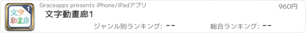 おすすめアプリ 文字動畫廊1