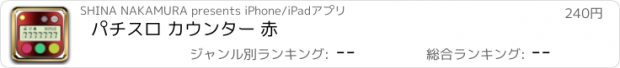 おすすめアプリ パチスロ カウンター 赤