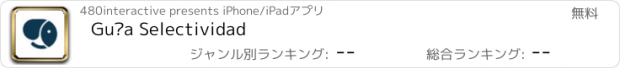 おすすめアプリ Guía Selectividad