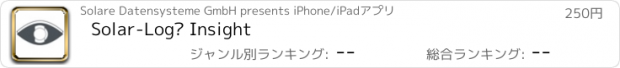 おすすめアプリ Solar-Log™ Insight