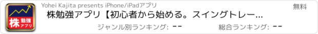 おすすめアプリ 株勉強アプリ【初心者から始める。スイングトレード勉強アプリ】