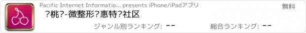 おすすめアプリ 樱桃帮-微整形优惠特卖社区