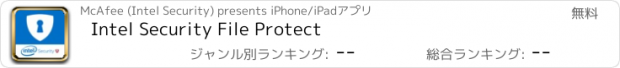 おすすめアプリ Intel Security File Protect