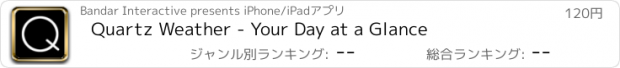 おすすめアプリ Quartz Weather - Your Day at a Glance