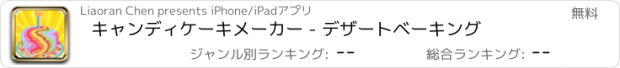 おすすめアプリ キャンディケーキメーカー - デザートベーキング