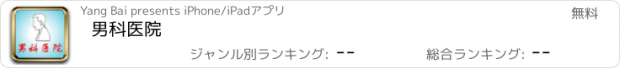 おすすめアプリ 男科医院