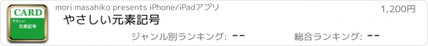 おすすめアプリ やさしい元素記号