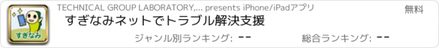 おすすめアプリ すぎなみネットでトラブル解決支援