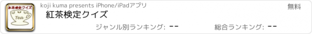 おすすめアプリ 紅茶検定クイズ