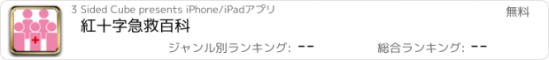 おすすめアプリ 紅十字急救百科