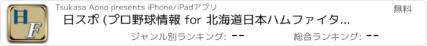 おすすめアプリ 日スポ (プロ野球情報 for 北海道日本ハムファイターズ)