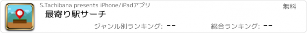 おすすめアプリ 最寄り駅サーチ