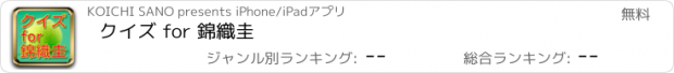 おすすめアプリ クイズ for 錦織圭