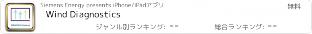 おすすめアプリ Wind Diagnostics