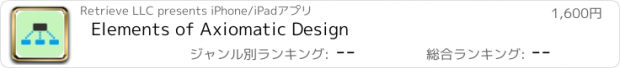 おすすめアプリ Elements of Axiomatic Design