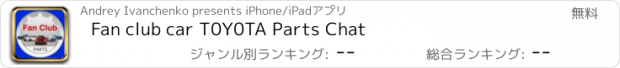 おすすめアプリ Fan club car T0Y0TA Parts Chat