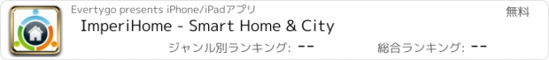 おすすめアプリ ImperiHome - Smart Home & City