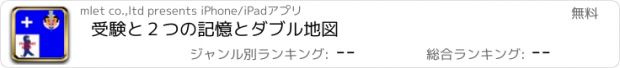 おすすめアプリ 受験と２つの記憶とダブル地図