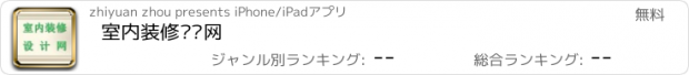 おすすめアプリ 室内装修设计网