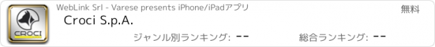 おすすめアプリ Croci S.p.A.