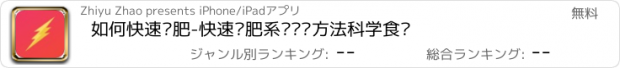 おすすめアプリ 如何快速减肥-快速减肥系统训练方法科学食谱