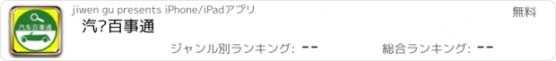 おすすめアプリ 汽车百事通