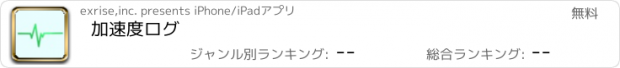 おすすめアプリ 加速度ログ