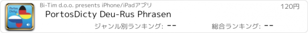 おすすめアプリ PortosDicty Deu-Rus Phrasen