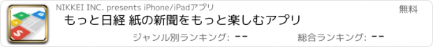 おすすめアプリ もっと日経 紙の新聞をもっと楽しむアプリ