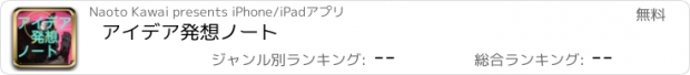 おすすめアプリ アイデア発想ノート