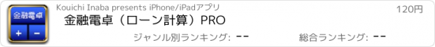 おすすめアプリ 金融電卓（ローン計算）PRO