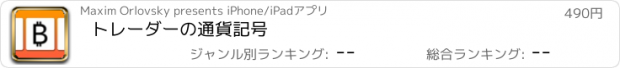 おすすめアプリ トレーダーの通貨記号