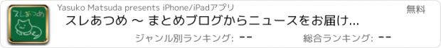 おすすめアプリ スレあつめ 〜 まとめブログからニュースをお届け！無料画像ニュースビューワー