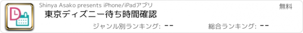 おすすめアプリ 東京ディズニー待ち時間確認