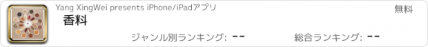 おすすめアプリ 香料