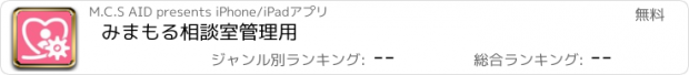 おすすめアプリ みまもる相談室　管理用