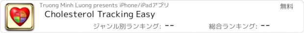 おすすめアプリ Cholesterol Tracking Easy