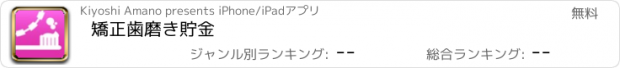 おすすめアプリ 矯正歯磨き貯金