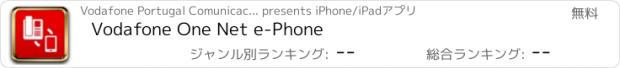 おすすめアプリ Vodafone One Net e-Phone