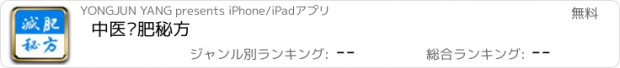 おすすめアプリ 中医减肥秘方