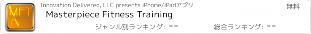 おすすめアプリ Masterpiece Fitness Training