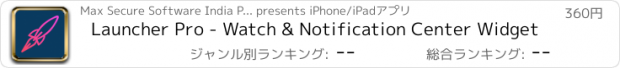 おすすめアプリ Launcher Pro - Watch & Notification Center Widget