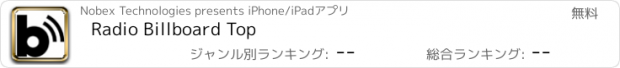 おすすめアプリ Radio Billboard Top