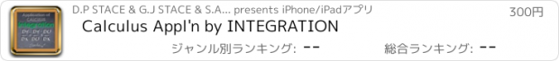 おすすめアプリ Calculus Appl'n by INTEGRATION