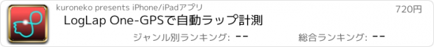 おすすめアプリ LogLap One-GPSで自動ラップ計測