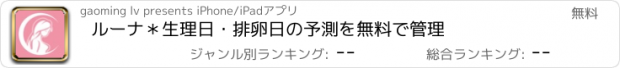 おすすめアプリ ルーナ＊生理日・排卵日の予測を無料で管理