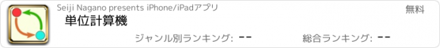 おすすめアプリ 単位計算機