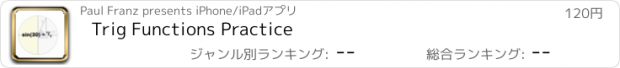 おすすめアプリ Trig Functions Practice