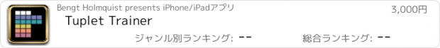 おすすめアプリ Tuplet Trainer