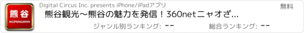 おすすめアプリ 熊谷観光　～熊谷の魅力を発信！360net　ニャオざねカメラで遊ぼう！～